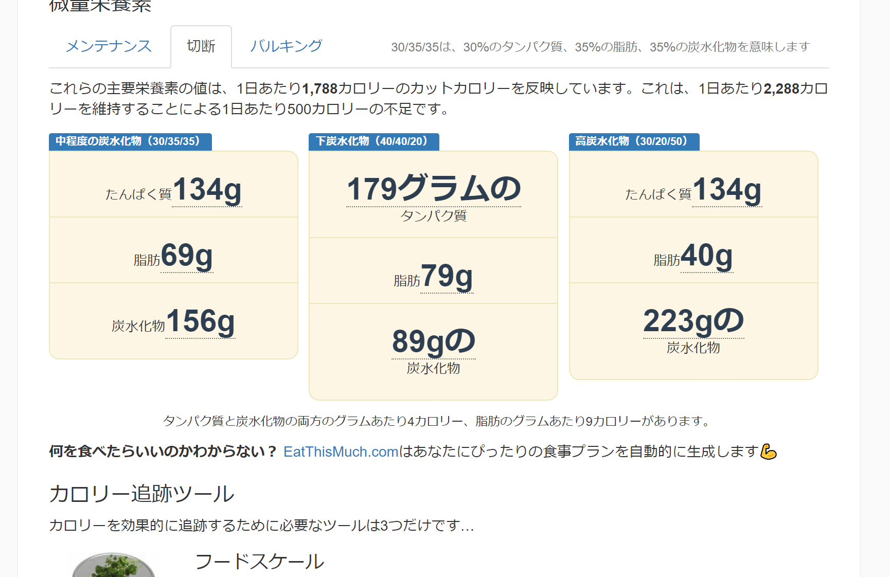 誰でも簡単 絶対ダイエットを成功したいなら減量飯 沼 をやってみよう Mukutreeblog