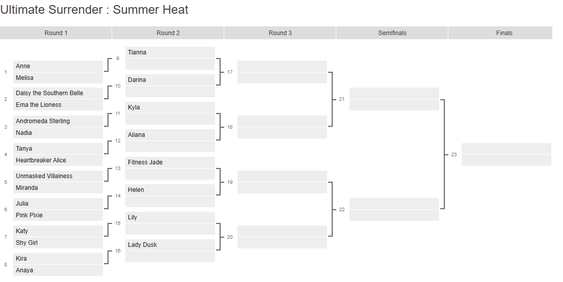 Summer Heat Tournament