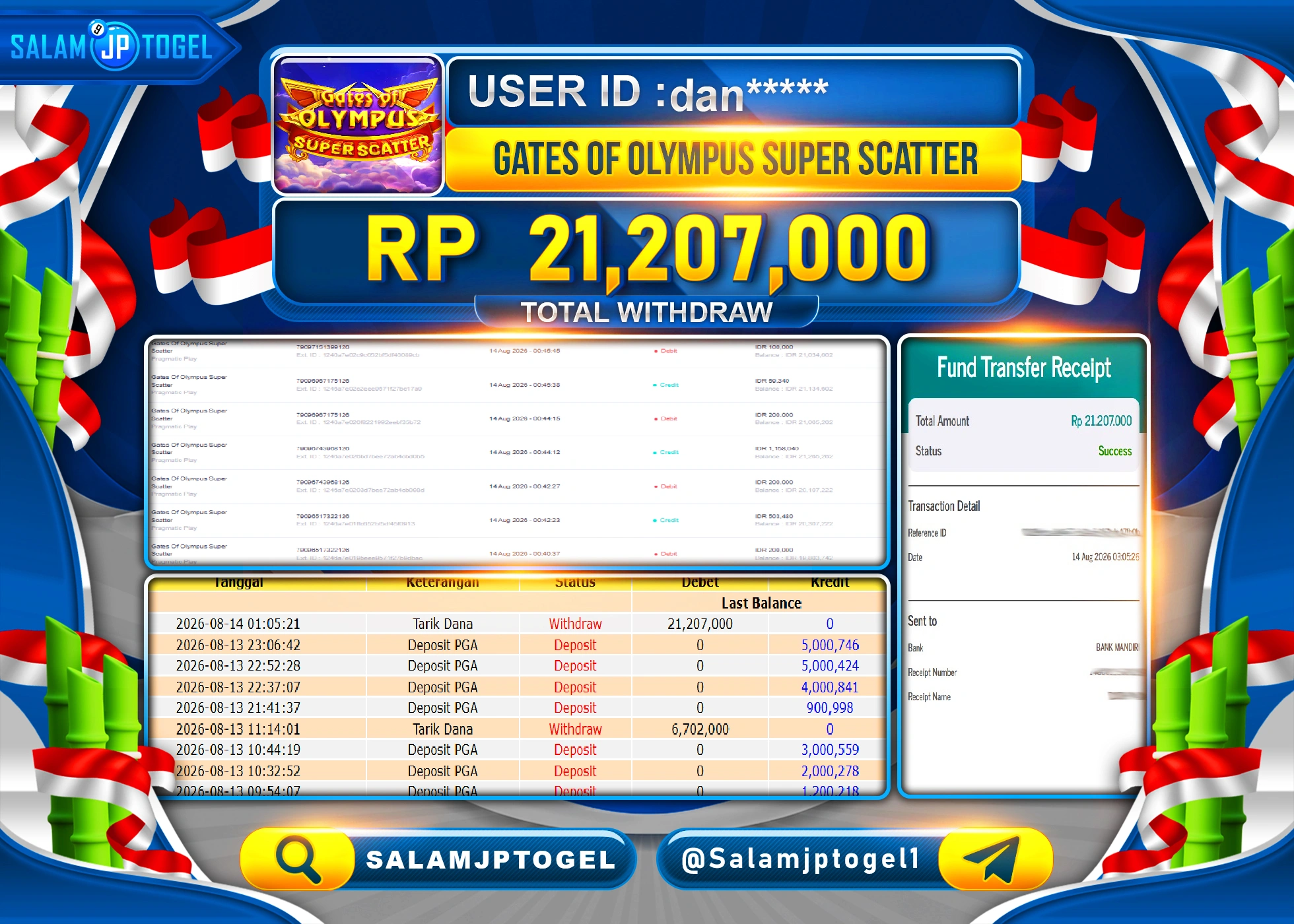 SALAMJPTOGEL JACKPOT MENANG SLOT GATES OF OLYMPUS SUPER SCATER Rp.21,207,000 - LUNAS