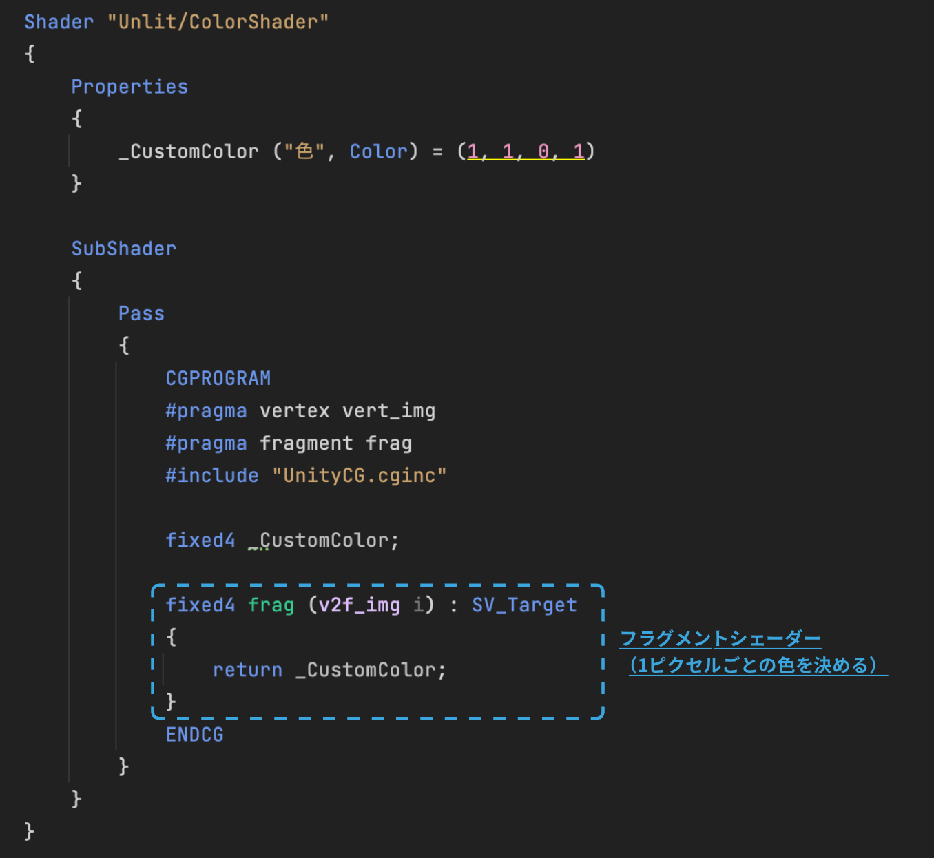 【超基本編】Unityで動的に作った三角形に色を塗る方法_13
