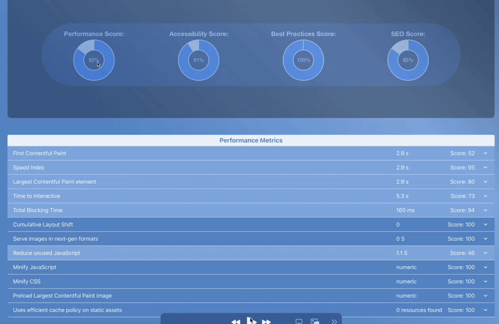Image from Gyazo
