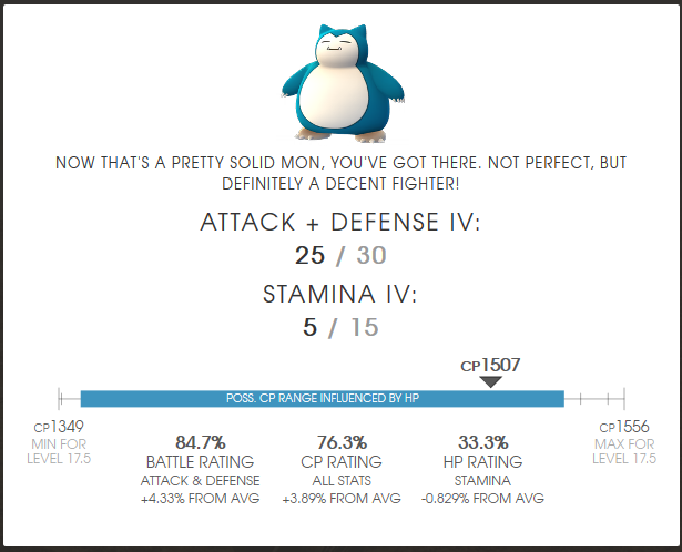 go how is important pokemon stamina Ivi GO snorlax  de stamina muy Pokémon bajos en