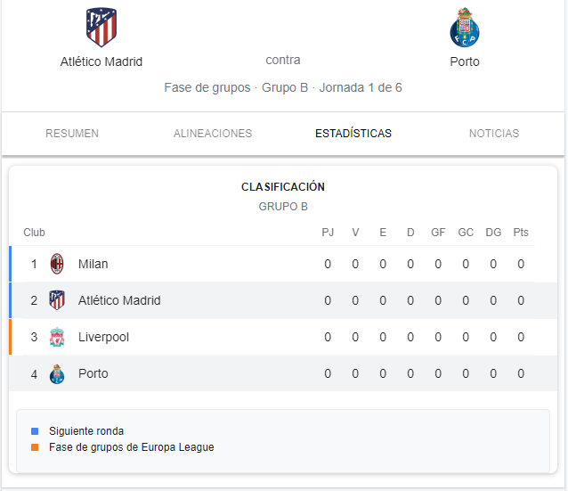U.C.L 2021/22 Grupo B 1º Partido: Atlético de Madrid vs Oporto (Miércoles 15 Sep./21:00) 5e65ddd112b7ee21b4fa56acbe05d7ef