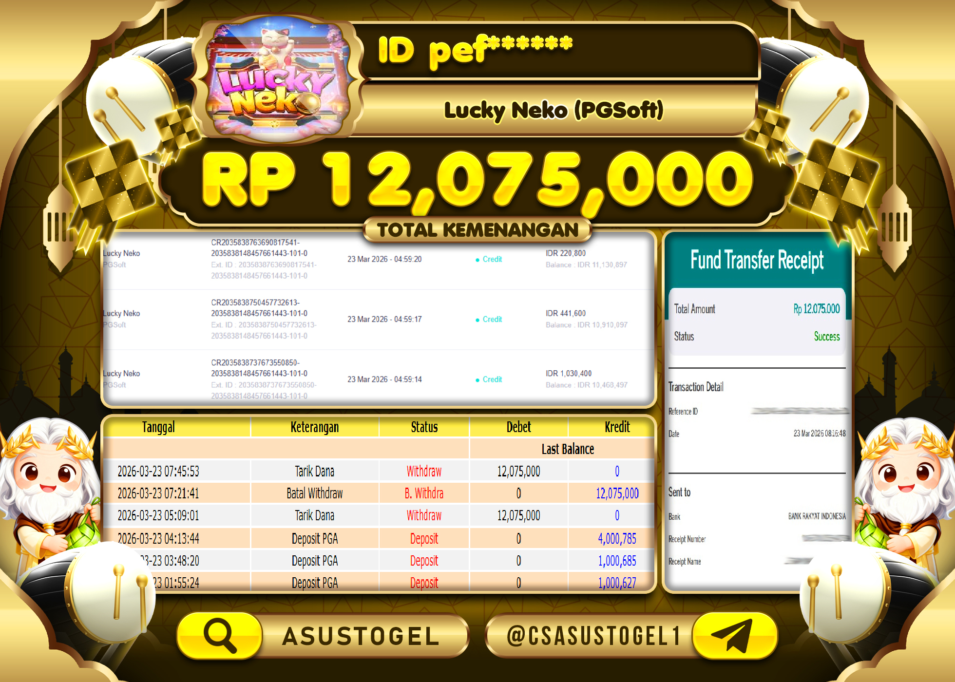 ASUSTOGEL KEMENANGAN JACKPOT DI SLOT LUCKY NEKO PG SOFT SEBESAR Rp.12,075,000- RUPIAH LUNAS