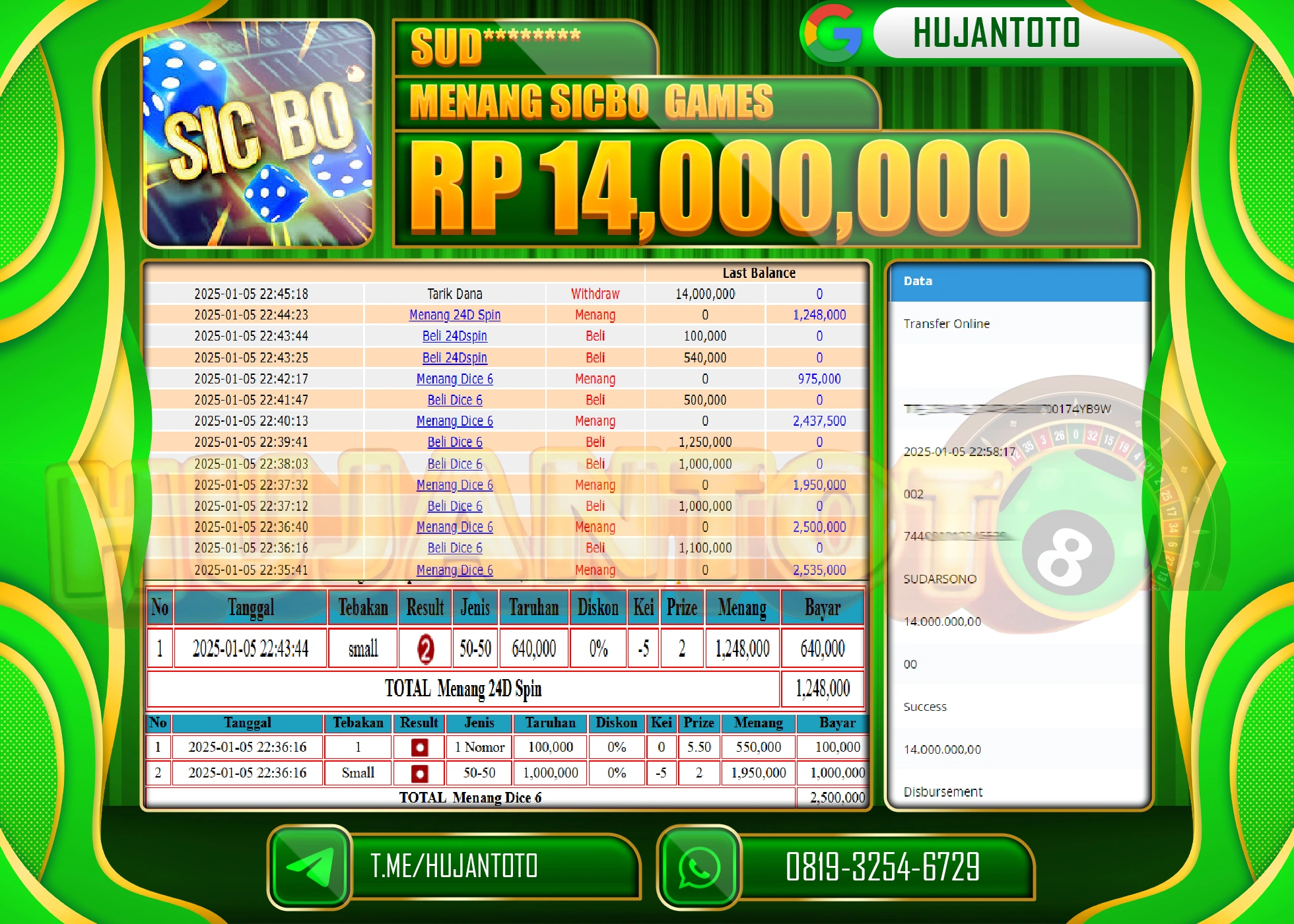 HUJANTOTO - BUKTI JACKPOT DI PERMAINAN LIVEGAME SICBO GAMES 1000 Rp.14,000,000,- TERBAYAR LUNAS