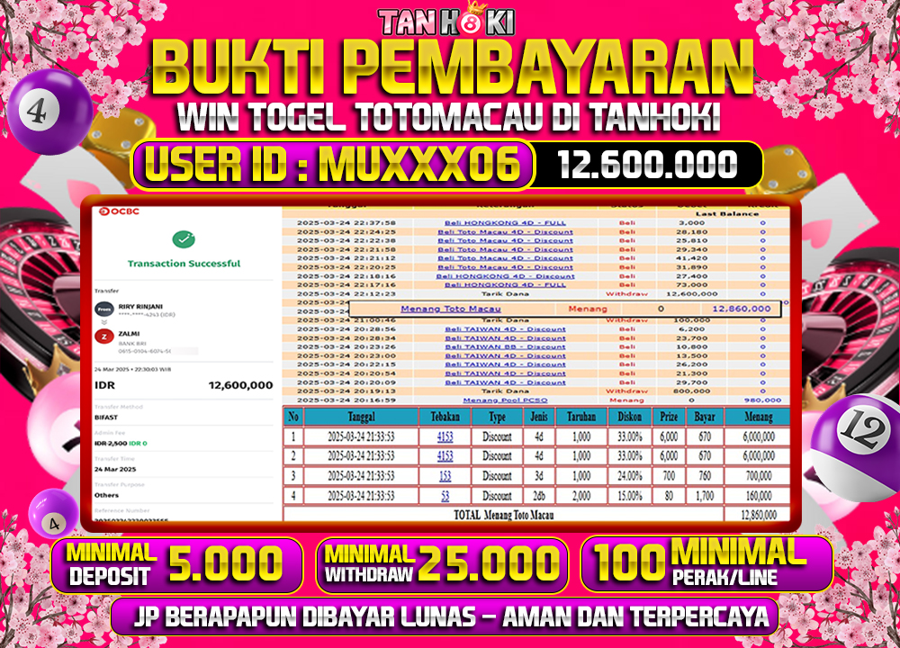 TANHOKI JACKPOT  TOGEL TOTOMACAU Rp.12.600.000,- LUNAS
