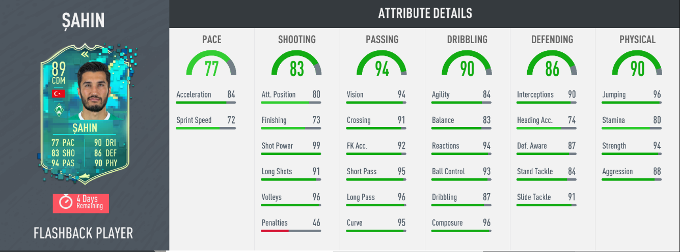 EA SPORTS