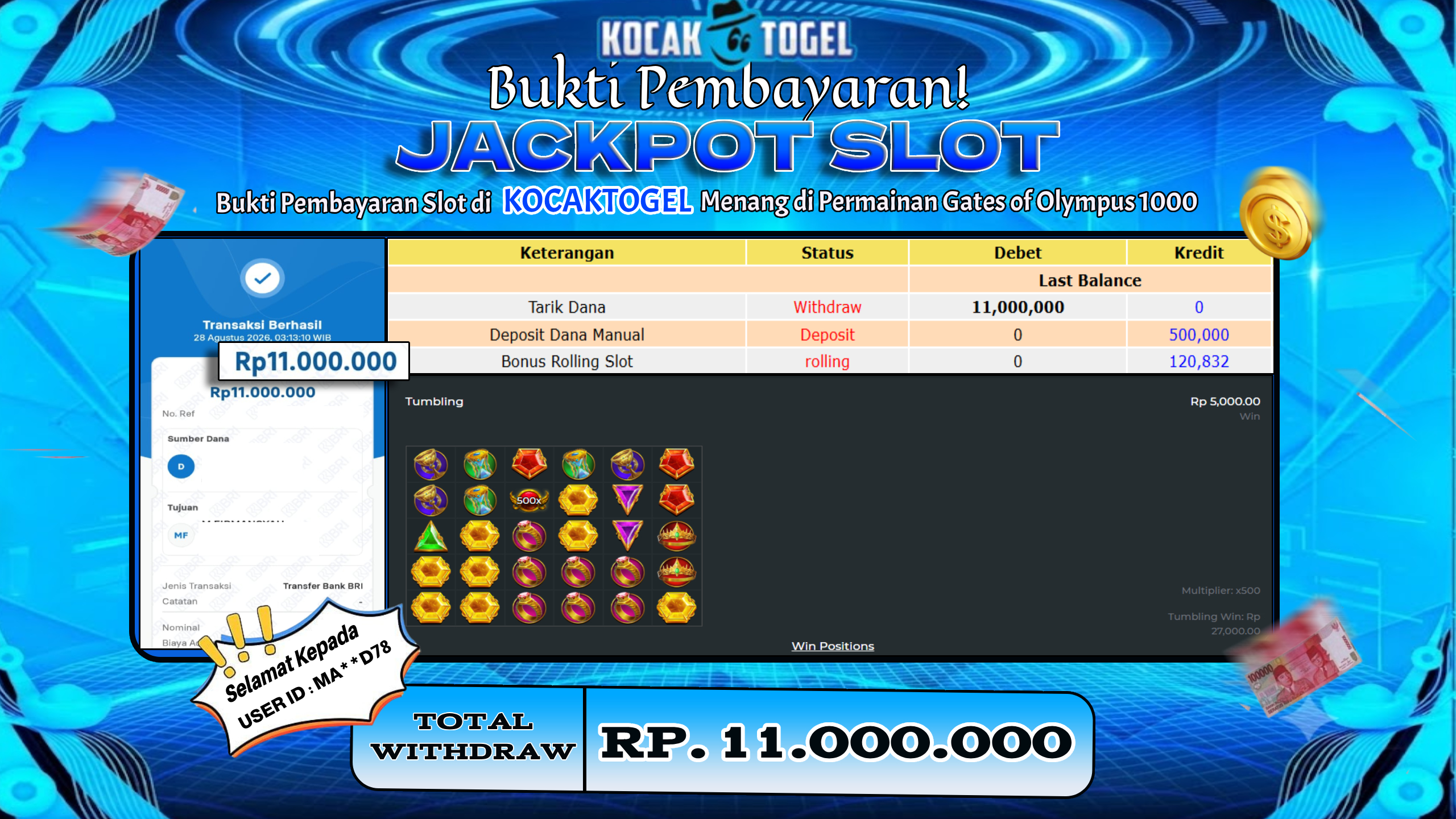 🏆 BUKTI KEMENANGAN Gates of Olympus 1000 MEMBER KOCAKTOGEL  🏆