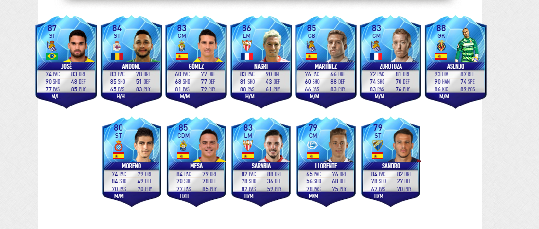 La Liga Tots Fifa 17 La Liga Tots Fifa 17