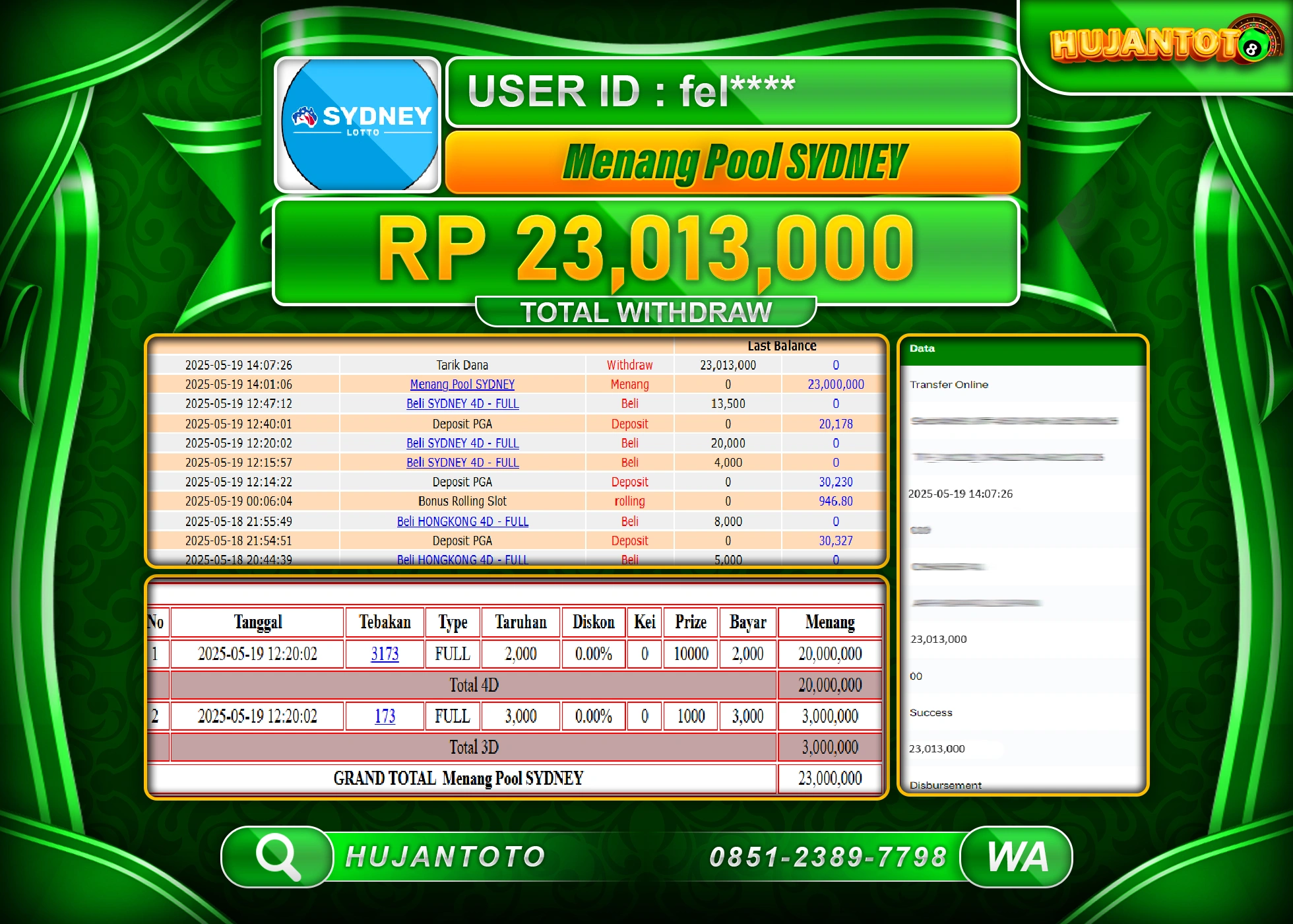 HUJANTOTO - BUKTI JACKPOT MENANG BESAR TOGEL SYDNEY LOTTO Rp,23,013,000 - TERBAYAR LUNAS