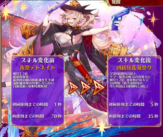 浴衣デステリカ参上！驚異の14連射で壊れ性能！？の参考画像 - わんにゃんランド - アイギス攻略まとめ