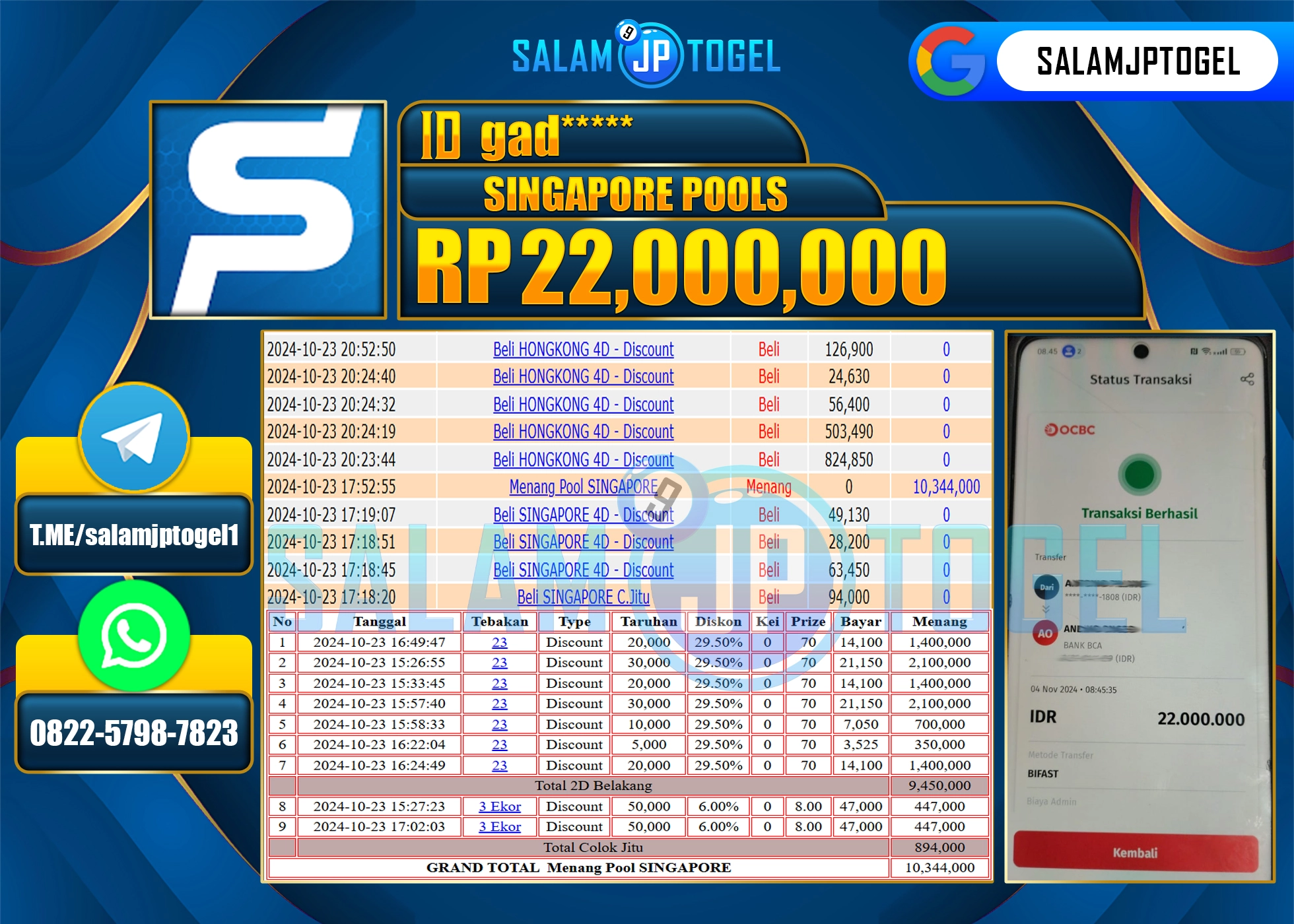 SALAMJPTOGEL MENANG SINGAPORE POOLS  RP. 22,000,000 LUNAS