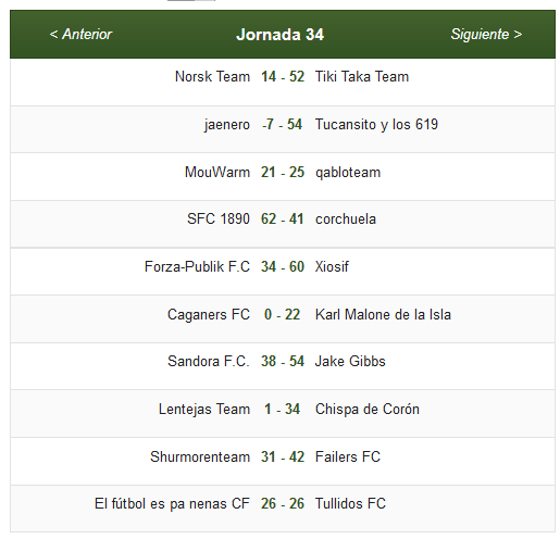 Califato League 2017/2018 - Futmondo Unificado - Página 54 5f96adea46cdc1e60730e7c479f35955