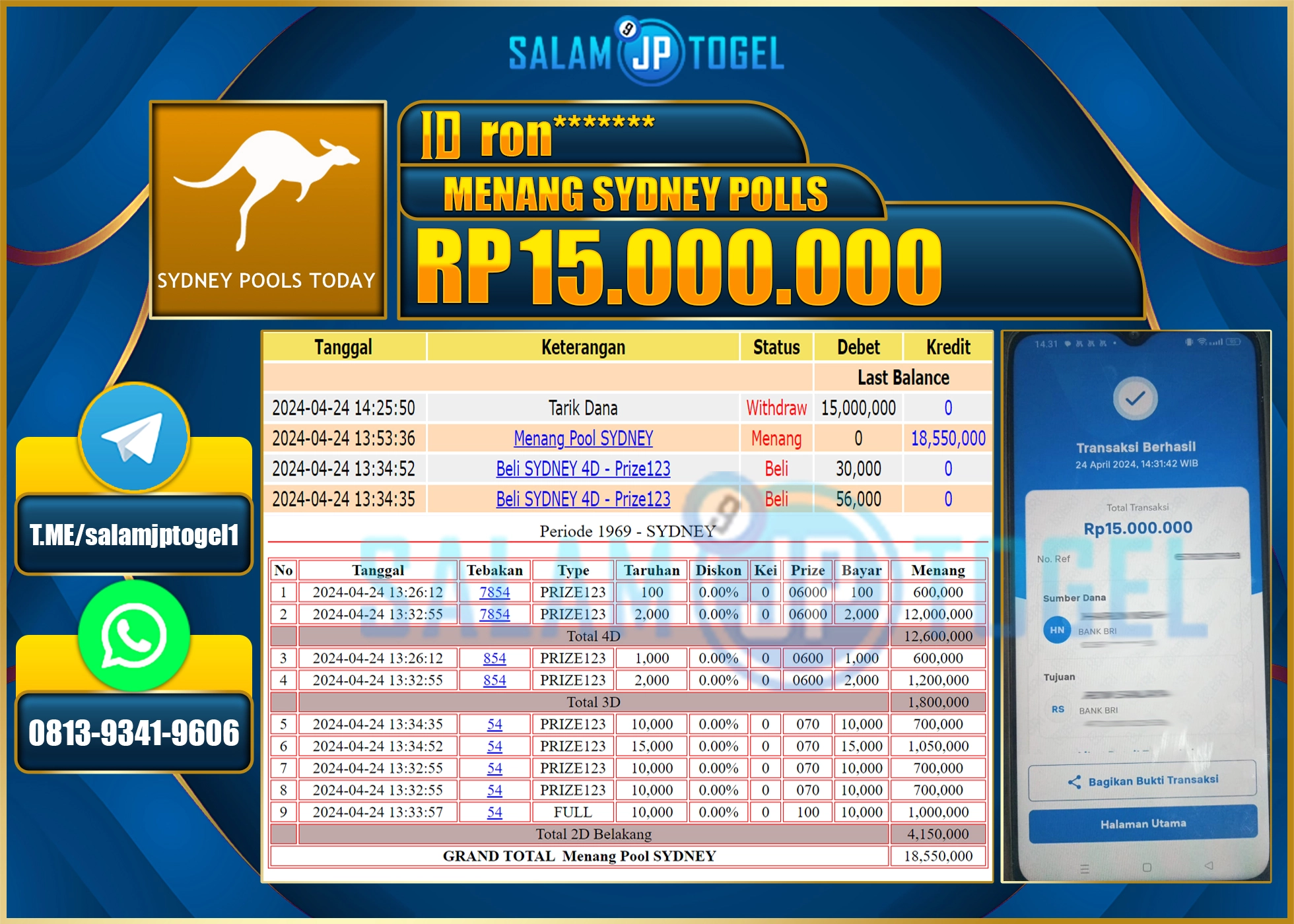 SALAMJPTOGEL JACKPOT TOGEL PASARAN SYDNEY RP.15.000.000.,- LUNAS