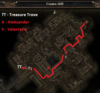 grim dawn ancient heart farming