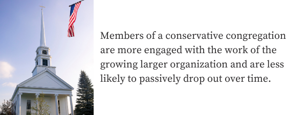 Members of a conservative congregation are more engaged with the work of the growing larger organization and are less likely to passively drop out over time.