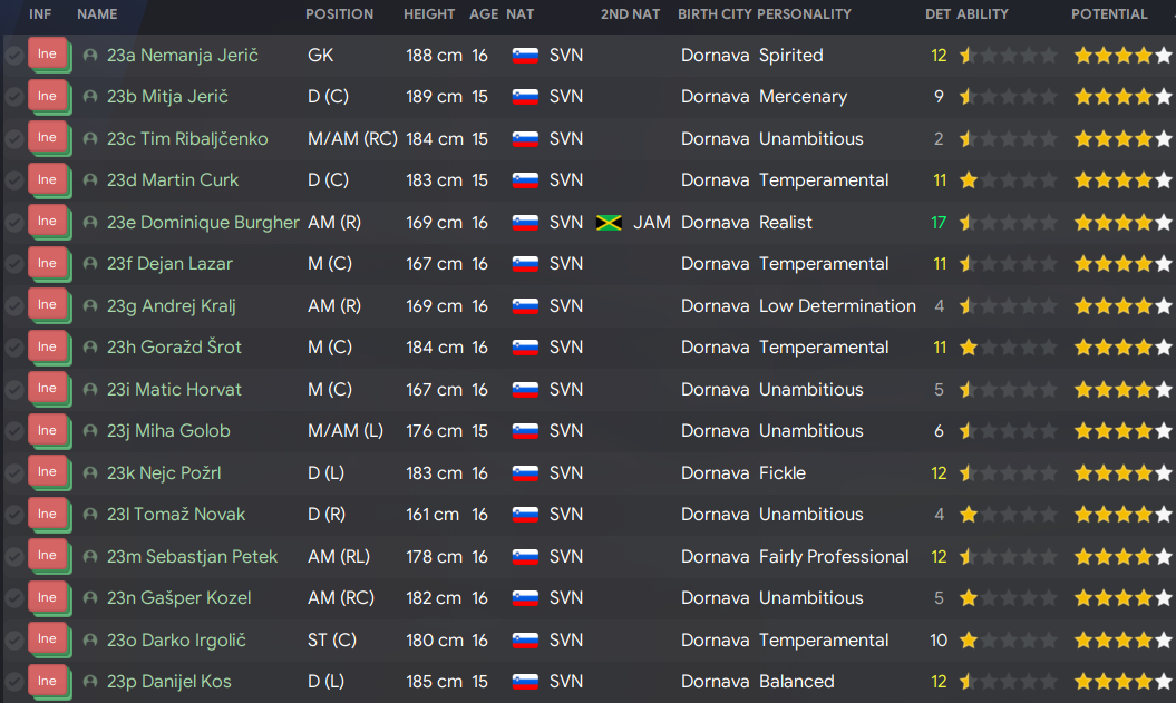 Defensores de Belgrano W Stats, Form & xG