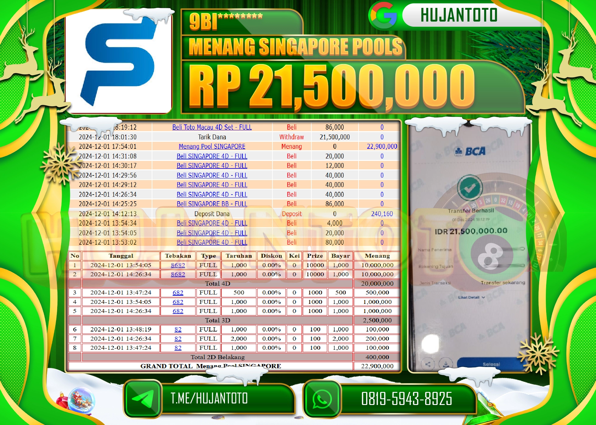 HUJANTOTO MENANG JACKPOT BESAR DI RAIH DI PERMAINAN TOGEL SINGAPORE POOLS - 21.500.000 - LUNAS 