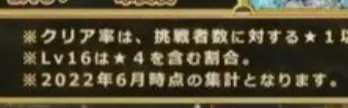 魔神16のクリア率が意外と高い！？ ロイジィや申公豹の登場で魔神の看板に陰りが見えるの参考画像 - わんにゃんランド - アイギス攻略まとめ
