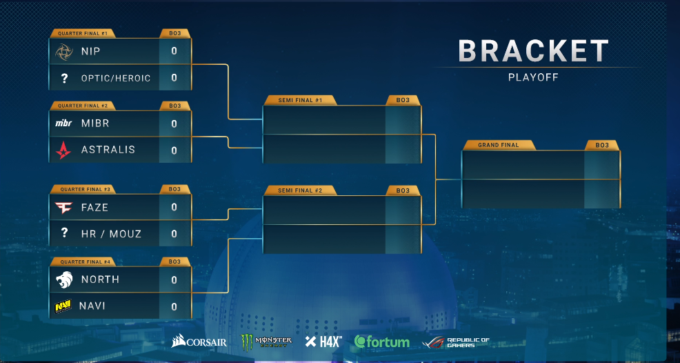 Playoff bracket : r/GlobalOffensive