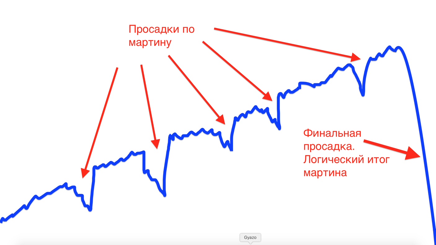 60f82829da0efd5867ad16d2b92db742.png