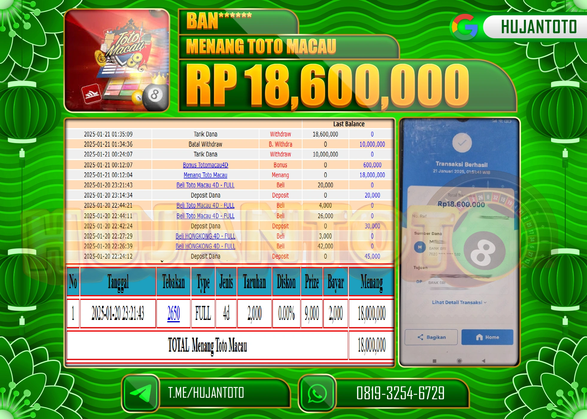 HUJANTOTO - BUKTI JACKPOT DI PERMAINAN TOGEL TOTO MACAU 4D Rp,18,600,000 - TERBAYAR LUNAS