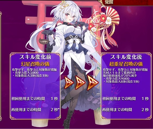 新白正月「星を詠む新年ソラス」登場！サポート能力も獲得して黒ソラス超えに期待の参考画像 - わんにゃんランド - アイギス攻略まとめ