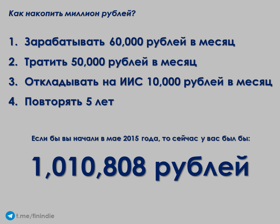 Сколько будет 1000002 1000000. Как накопить миллион. Как накопить 1000000. Как накопить 1000000 рублей за год. Схема накопления миллиона рублей.