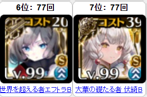 今さら聞けない「英傑エフトラ」は現環境で強いのか？魔神カウンターから見える真の価値の参考画像 - わんにゃんランド - アイギス攻略まとめ