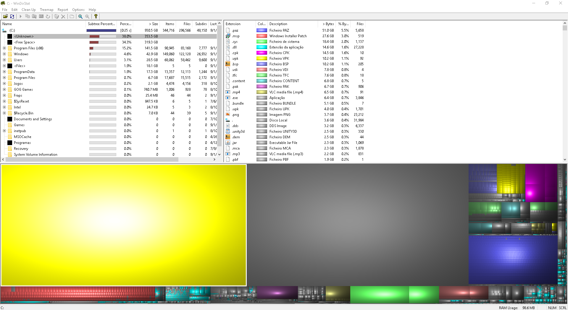 windirstat torrent