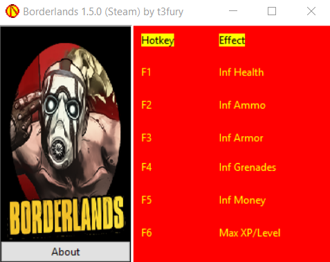 Секреты borderlands 1