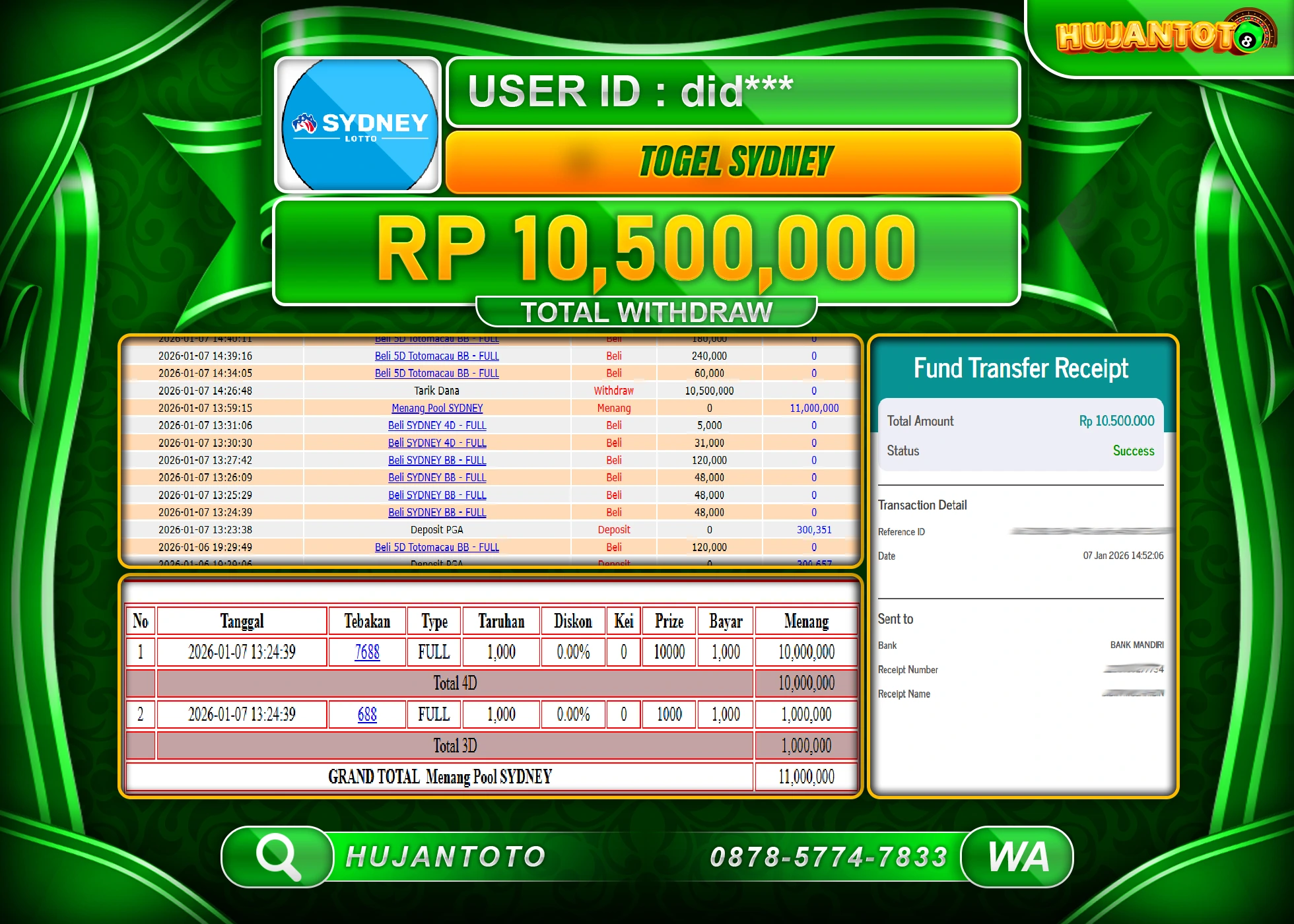 HUJANTOTO - BUKTI JACKPOT MENANG TOGEL PASARAN SYDNEY LOTTO Rp.10,500,000 - TERBAYAR LUNAS