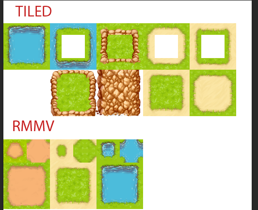 rpg maker parallax map vs tiles