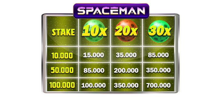 Event Spaceman GUATOGEL