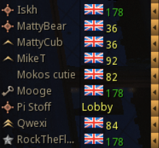 Image for clan event Citadel Event Week 783