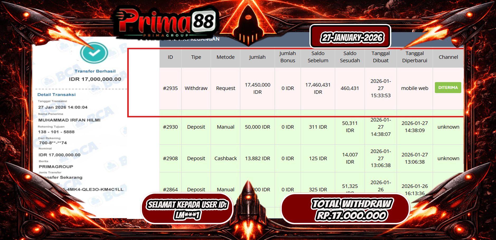 PRIMA88-JACKPOT SLOT GAME GATES OF OLYMPUS HINGGA 17 JUTA, 27 JANUARI 2026