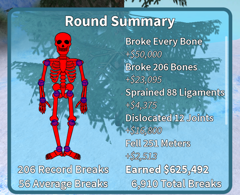 Broken bones iv script