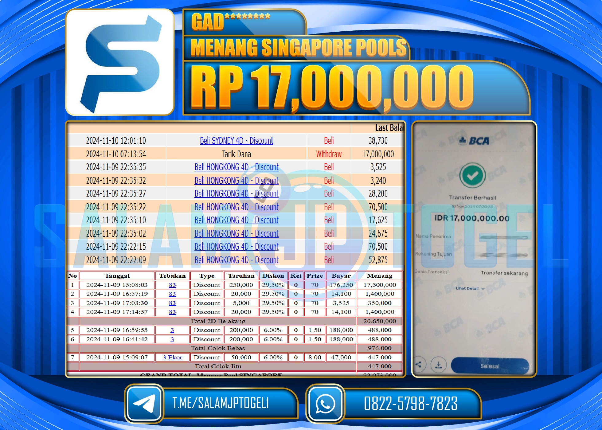 SALAMJPTOGEL MENANG SINGAPORE POOLS RP. 17,000,000 LUNAS