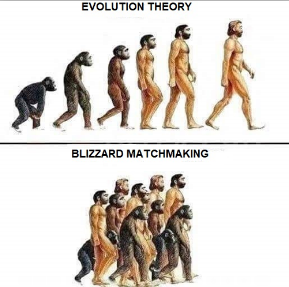 blizzard matchmaking hots who is lorde dating 2016