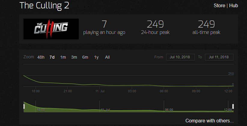 https://i.gyazo.com/634fcac367d9d766131079ab26a26fa7.png