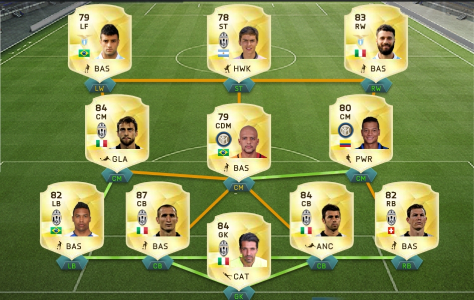fifa ultimate team fifa ultimate team