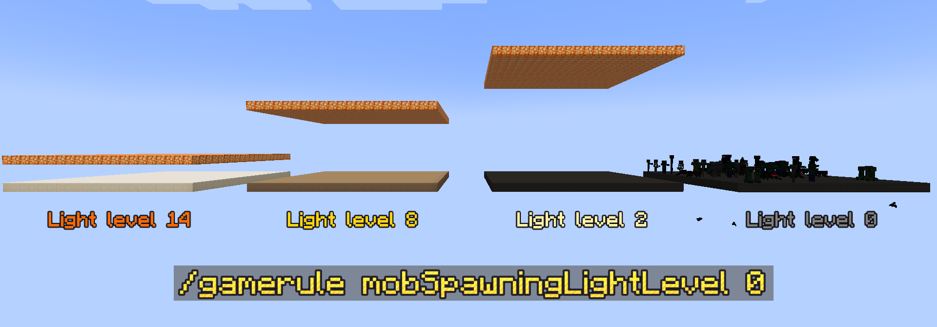 Tomhed Anvendt skyskraber Mob Spawning Light Level - Mods - Minecraft - CurseForge