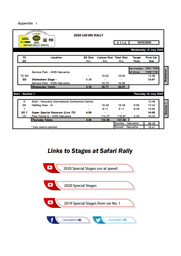 DiaInternacionalDeLaMujer - World Rally Championship: Temporada 2020 - Página 16 6393e3ccb0268cde0bab4304f9bcca59