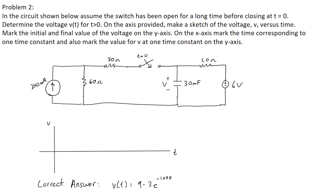 Solved In The Circuit Shown Below Assume The Switch Has Been | Chegg.com