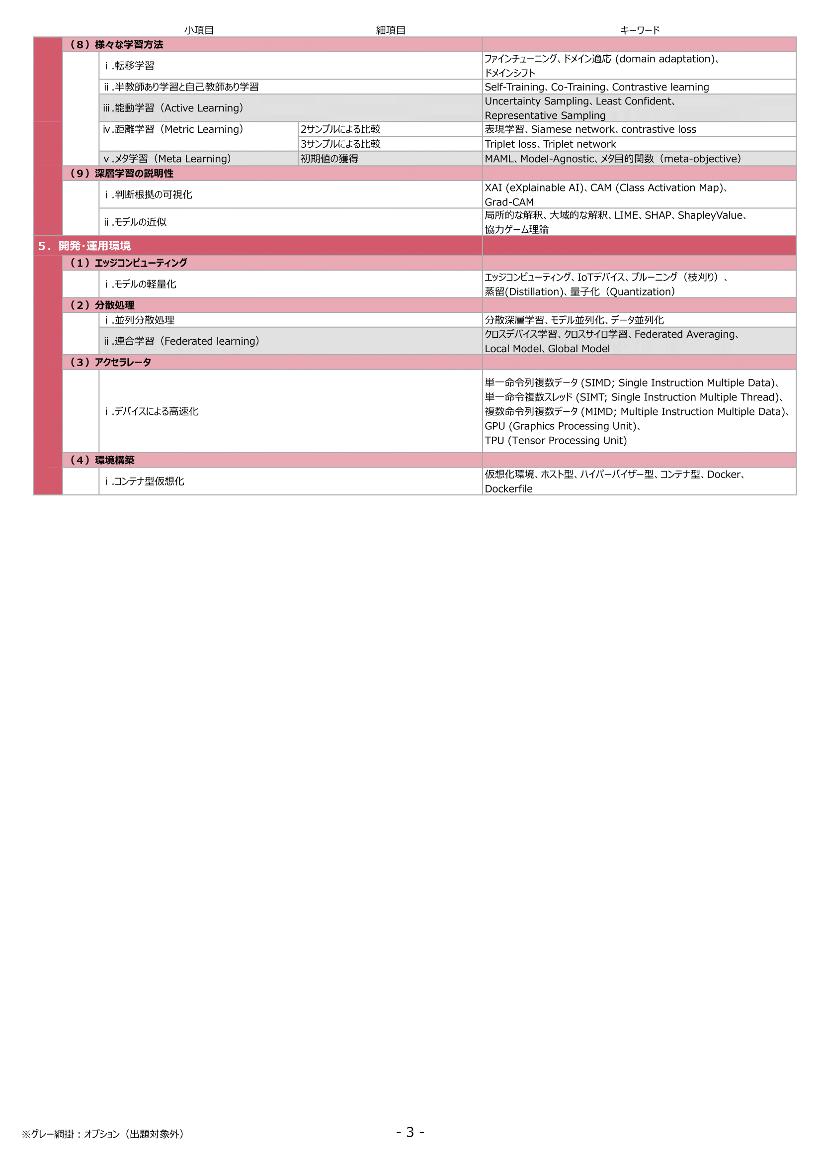 63ce7bfff78226a8cdb953867b9f7bc5