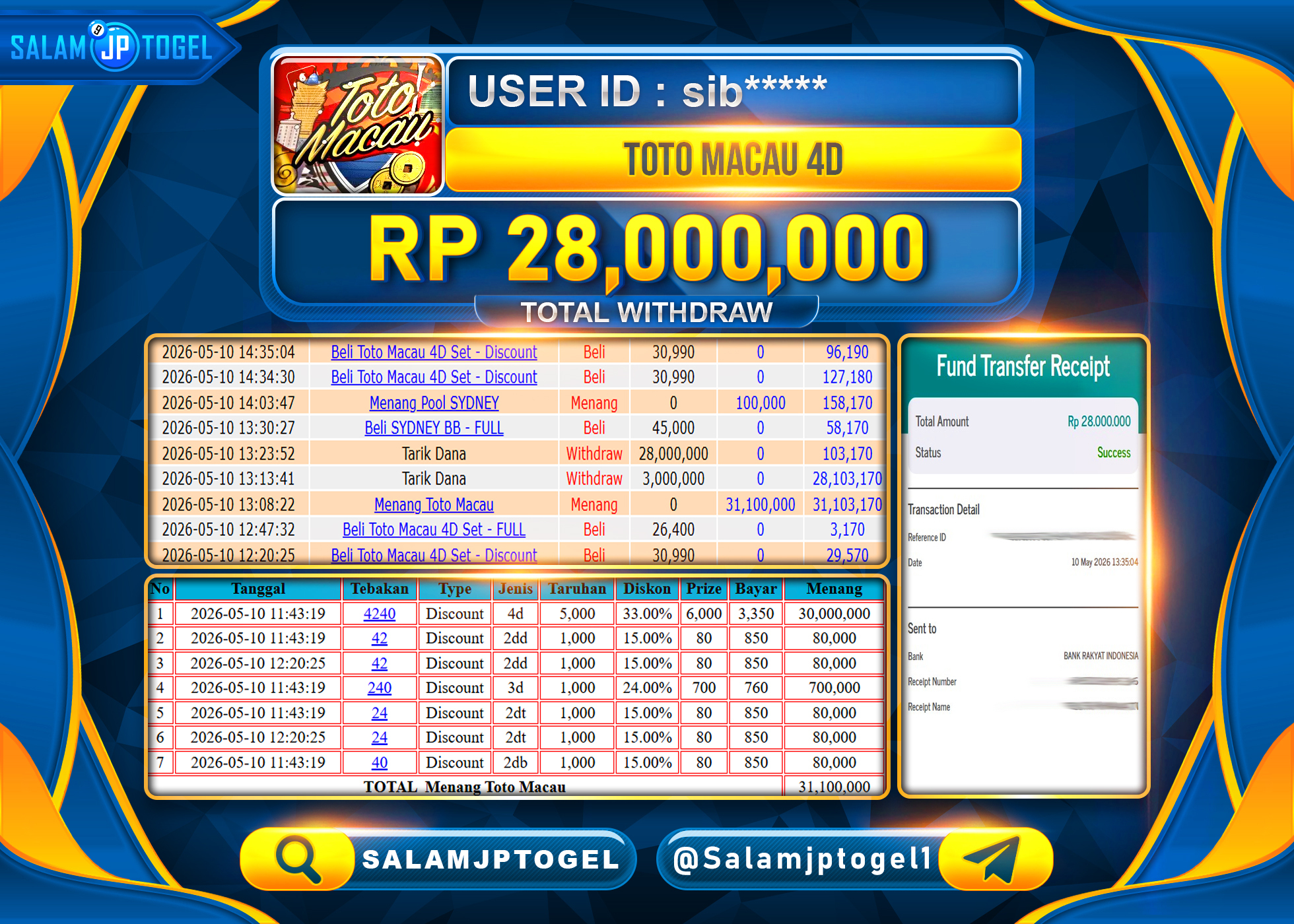 SALAMJPTOGEL JACKPOT Toto Macau 4D - Periode 13315 Rp.28,000,000- LUNAS