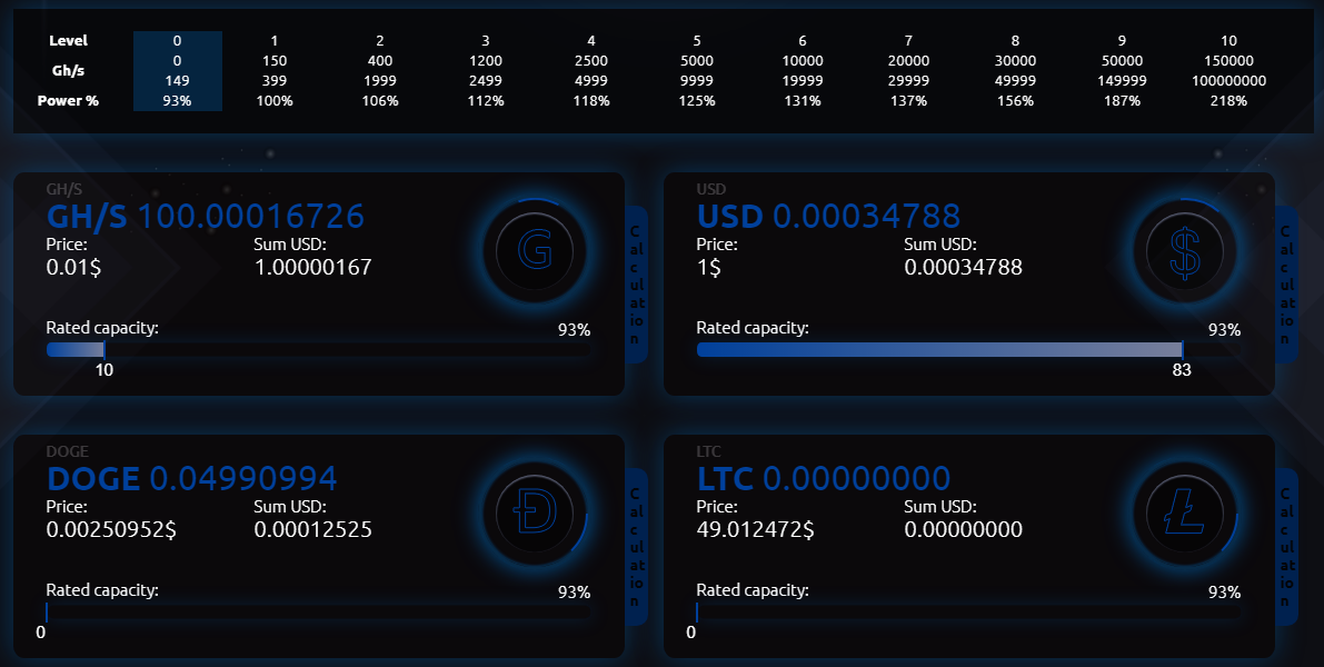 Rapidminers - minería en la nube - 1er día - 100 Ghs de regalo 64044f8ef3374417d9becb1bf772739f