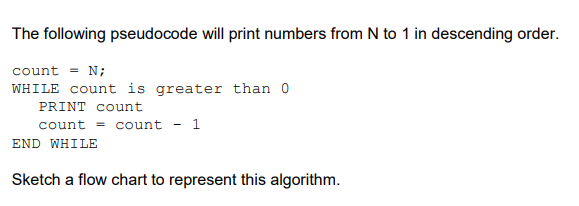 Solved The following pseudocode will print numbers from N to | Chegg.com
