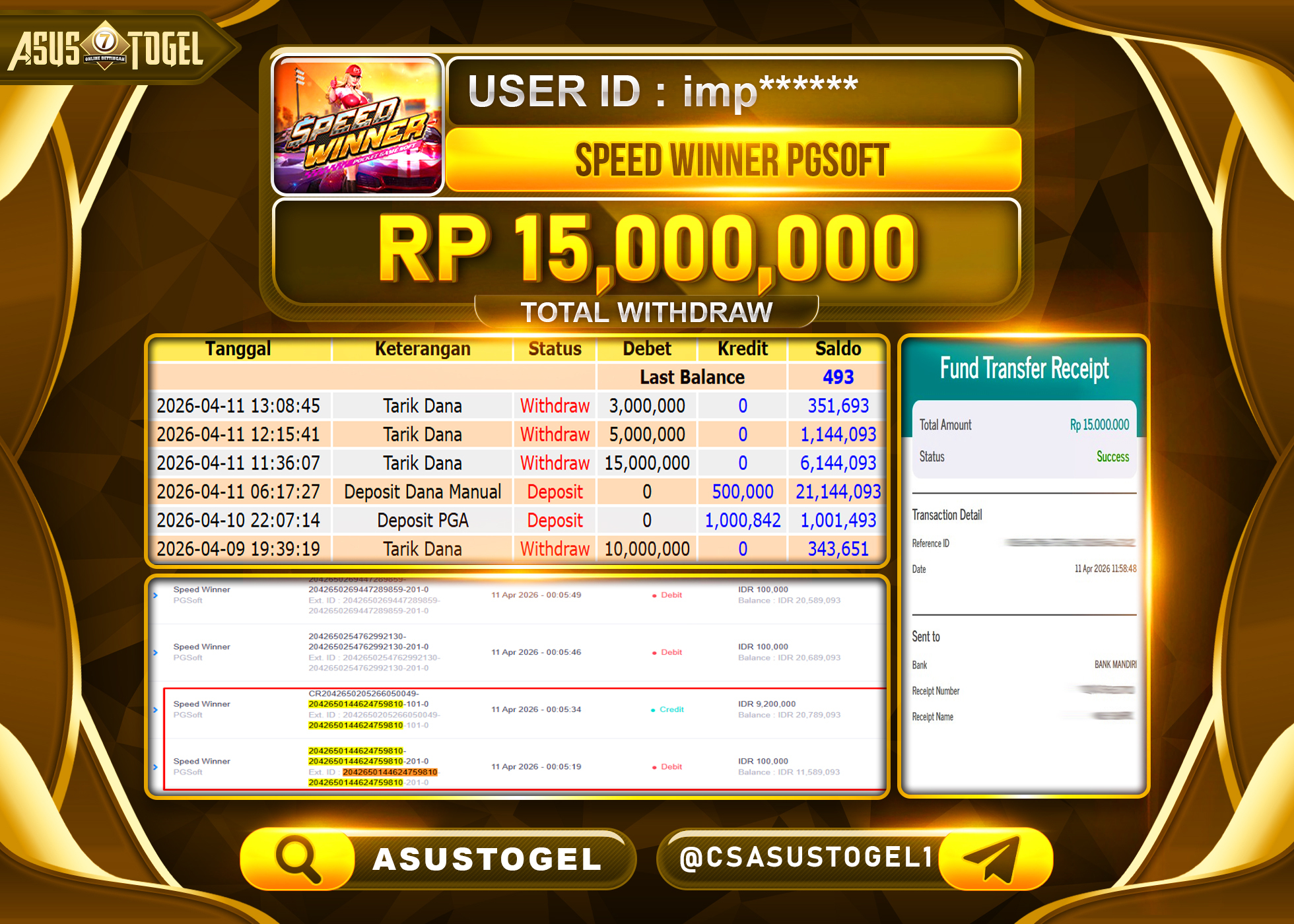 ASUSTOGEL KEMENANGAN JACKPOT DI PERMAINAN SPEED WINNER PG SOFT SEBESAR Rp.15,000,000 - RUPIAH LUNAS