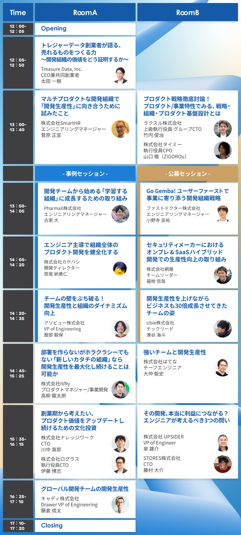 Timetable_開発生産性Kaigi.jpg